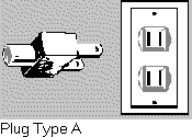 Plug A - 2 Parallel flat prongs - American type - ungrounded